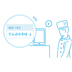 お客様のご注文がすぐに厨房へ