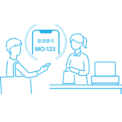 受け取り時にお支払いしてご精算